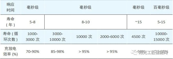 1692958870244627.png 圖片2.png