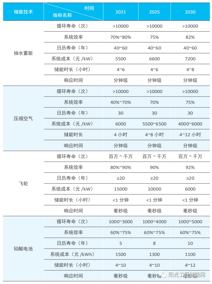 1692958889732453.png 圖片4.png