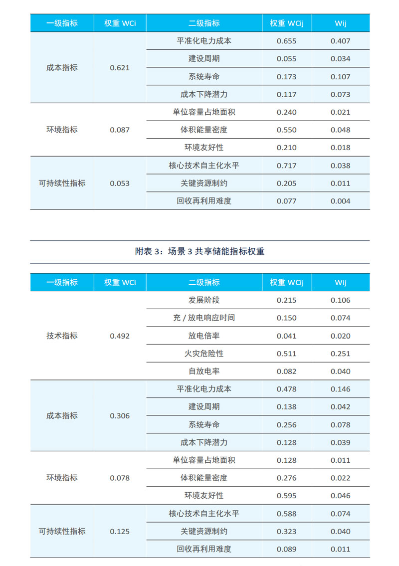 1692964485476049.jpg 62.jpg