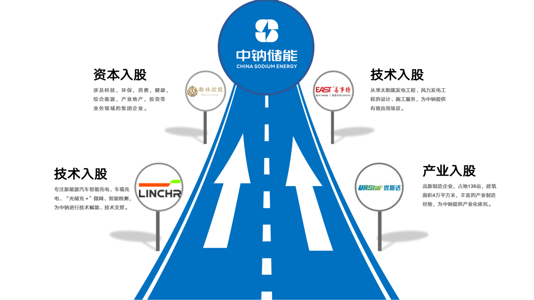 1700365856792093.png 43434534.png