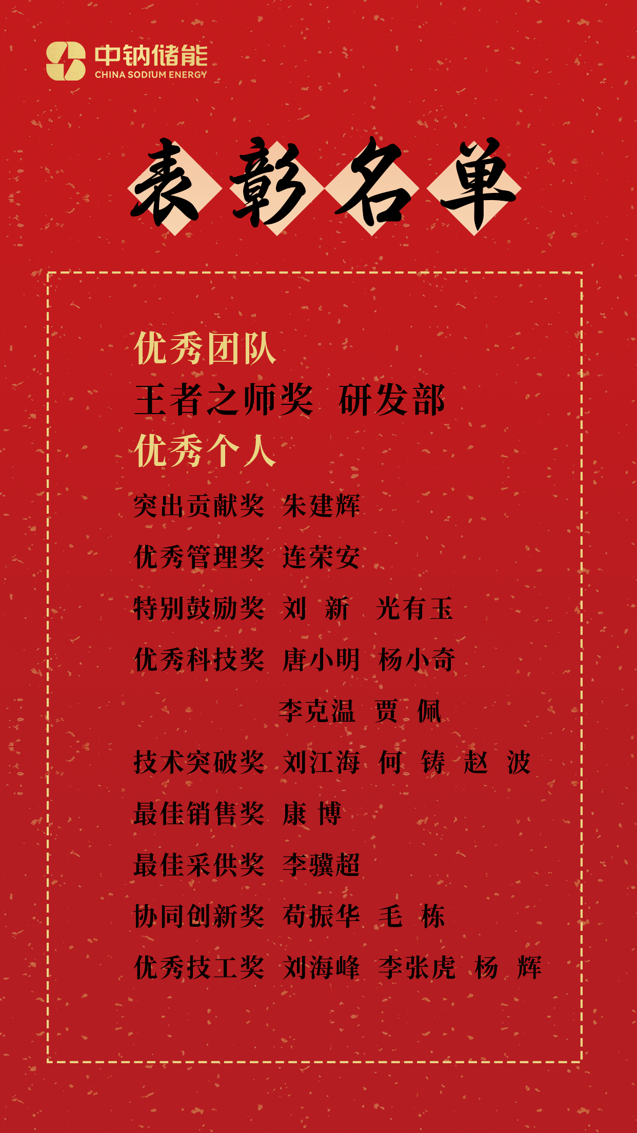 1707008967911572.png 獲獎名單.png