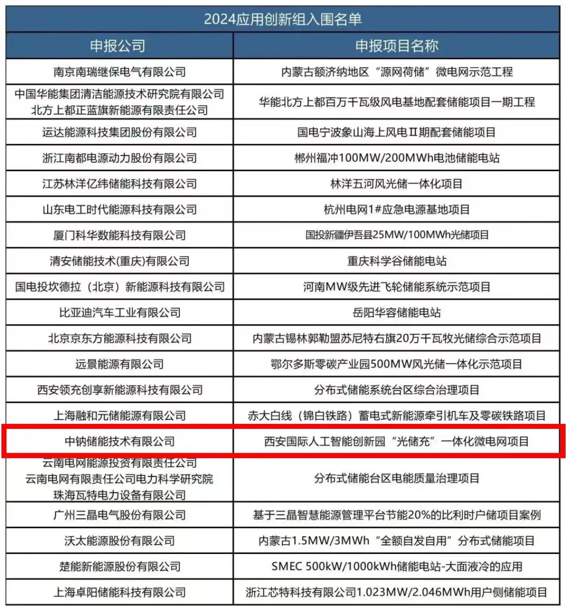 1711714294492748.jpg 微信圖片_20240329200714.jpg